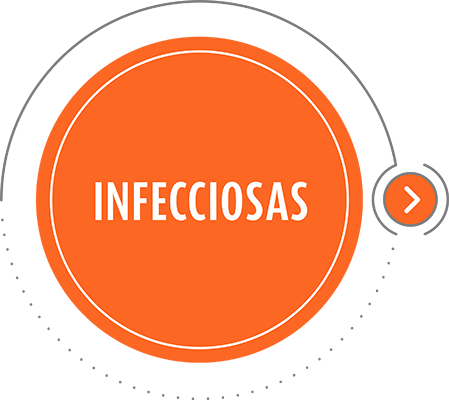 Causas infecciosas