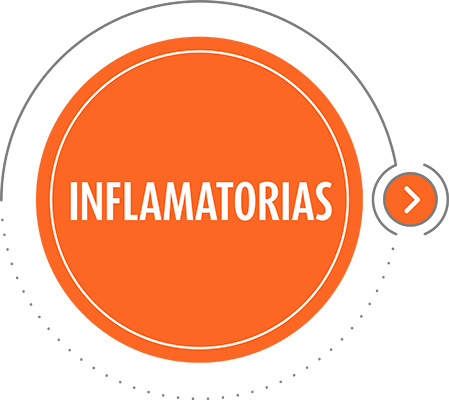Causas inflamatorias